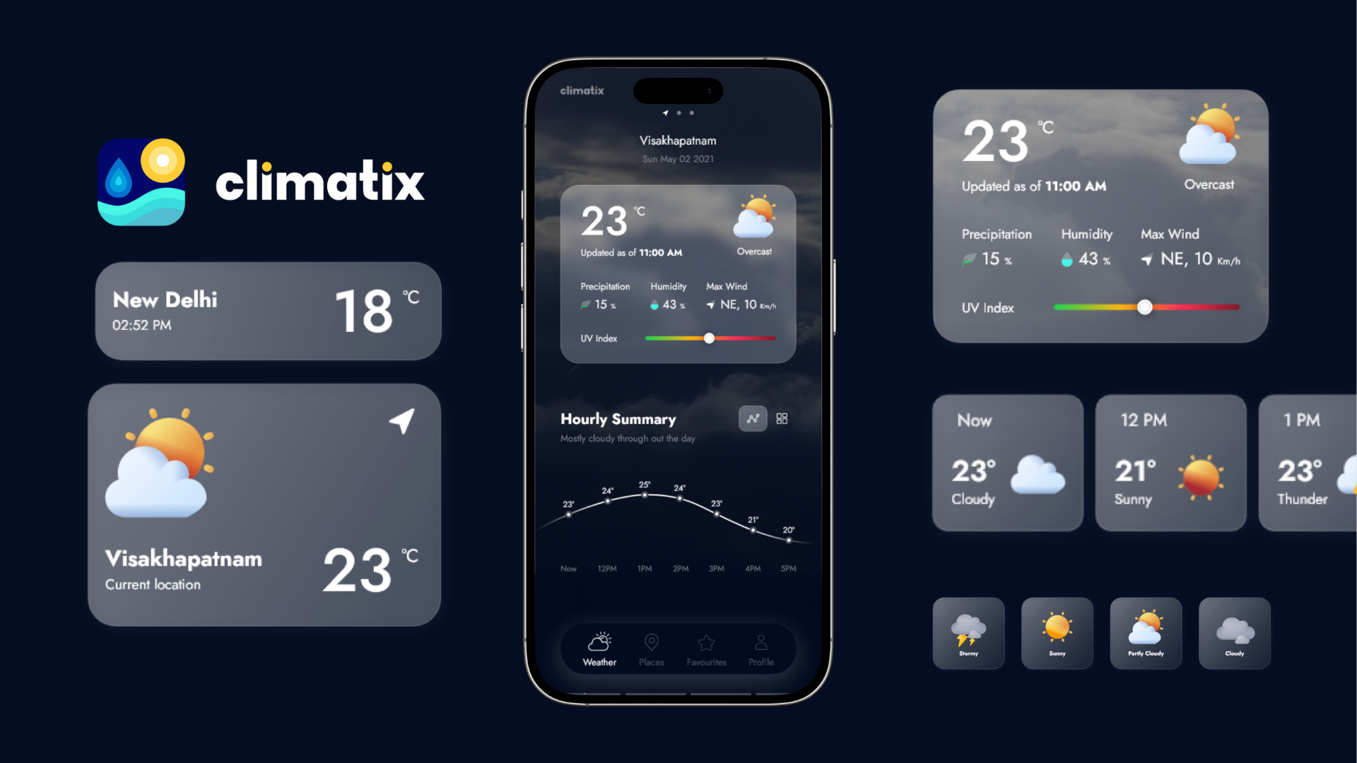 climatix app components